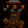 Launch Your Online Casino with a Powerful BC Game Clone Script